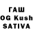 MDMA Molly Akmanar Kanatkaliyeva